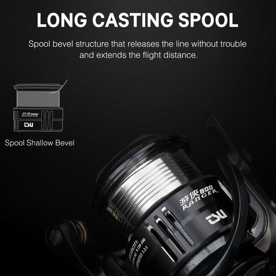 Reel Spinning TSURINOYA RANGER - Kastking Reel Zephyr ulasan dan harga