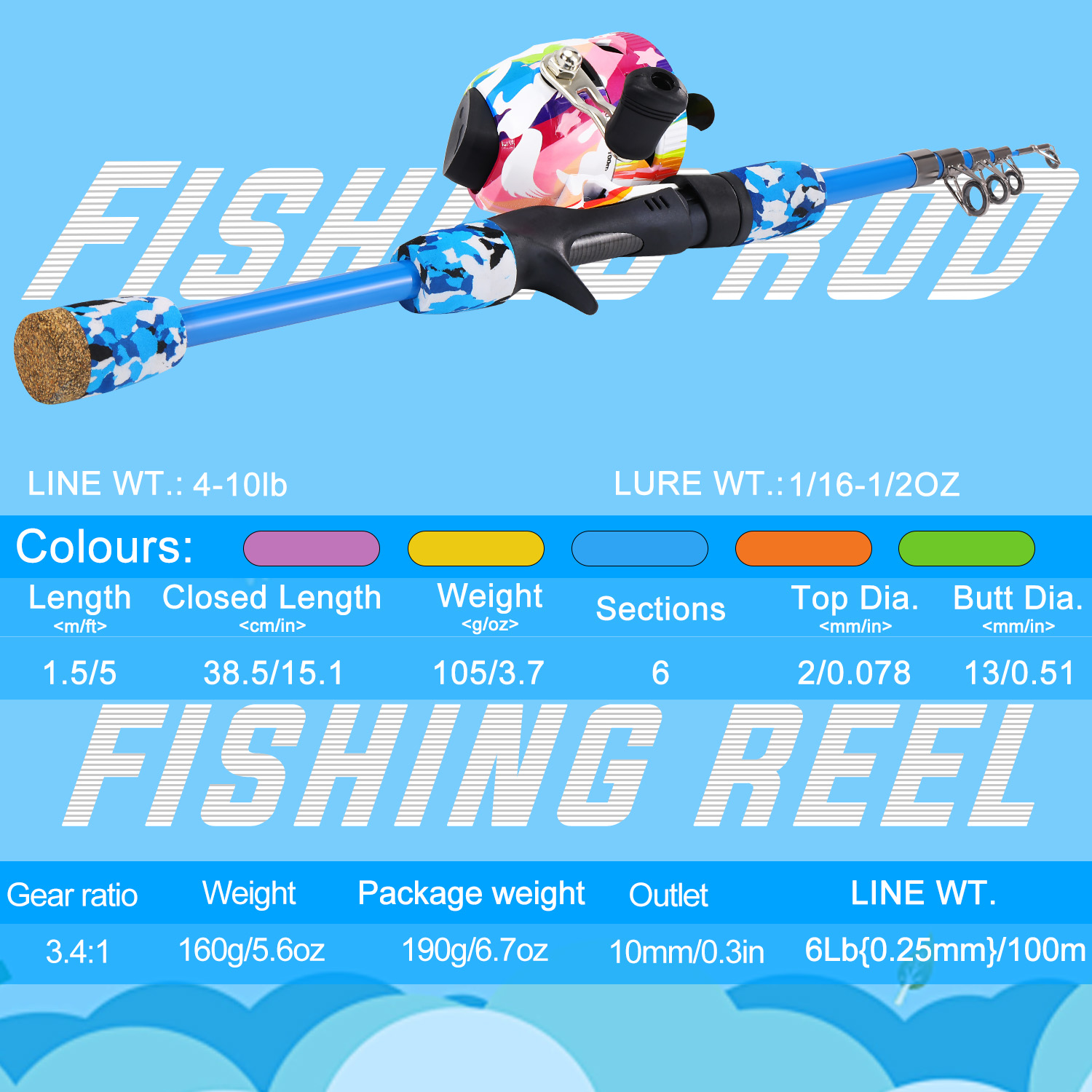 Sougayilang tongkat pancing te - Fishing Rod Combo ulasan dan harga