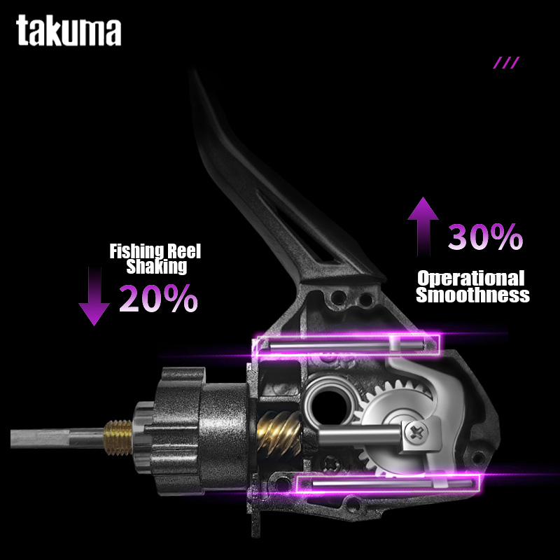 TAKUMA 2025 Gulungan Pancing P - Kastking Reel Zephyr ulasan dan harga