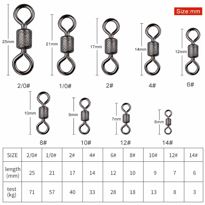100pcs/box Swivel Pancing 1 #  - Fishing Rod Case ulasan dan harga