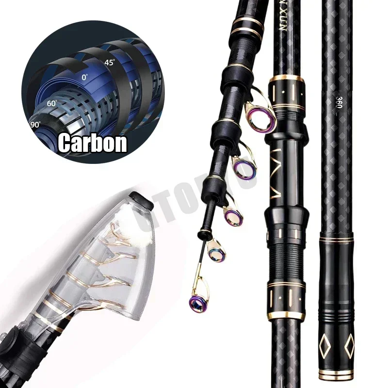 Joran Pancing Teleskopik 2.1m  - Fishing Rod Surf ulasan dan harga