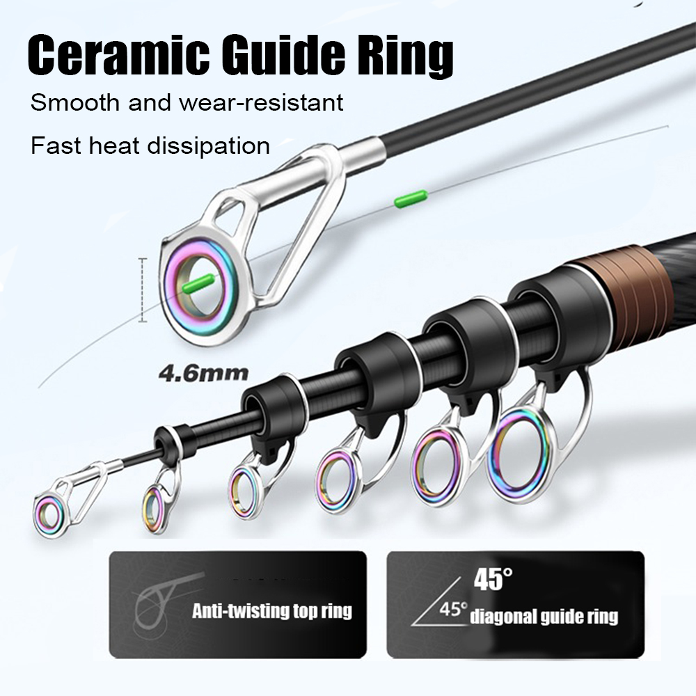 Joran Teleskopik Surfing 2.1-4 - Fishing Rod Surf ulasan dan harga