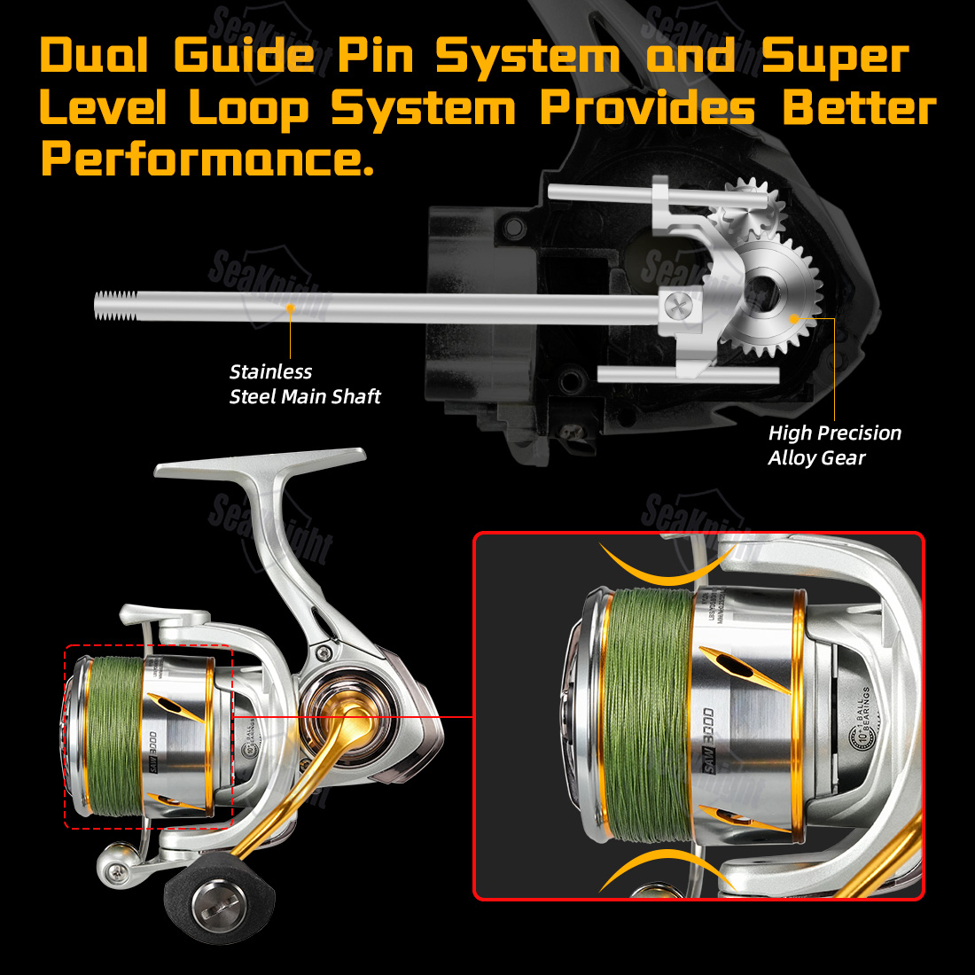 Reel Pancing Air Laut SeaKnigh - Kastking Reel Zephyr ulasan dan harga