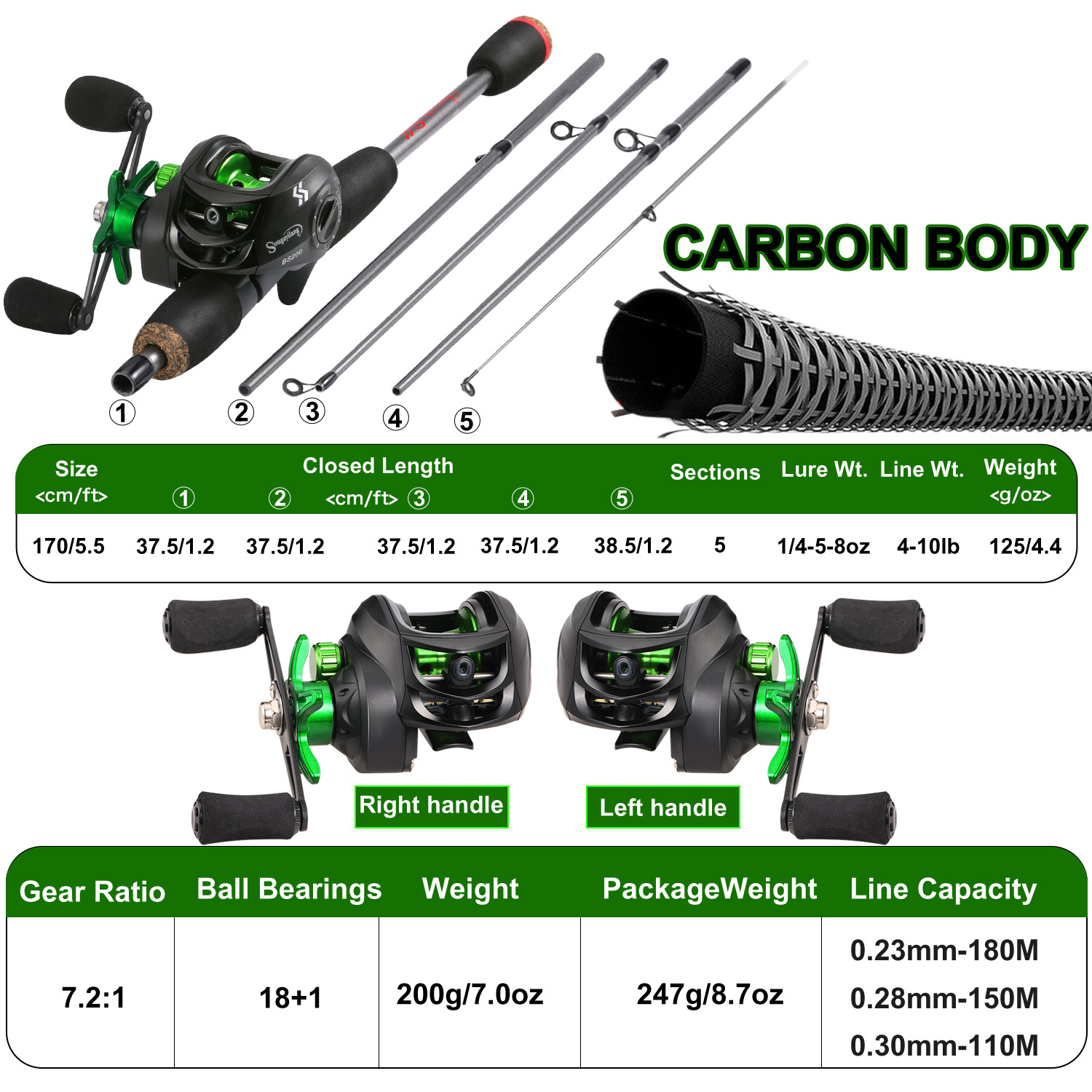Sougayilang tongkat pancing Ko - Fishing Rod Carbon Fiber ulasan dan harga
