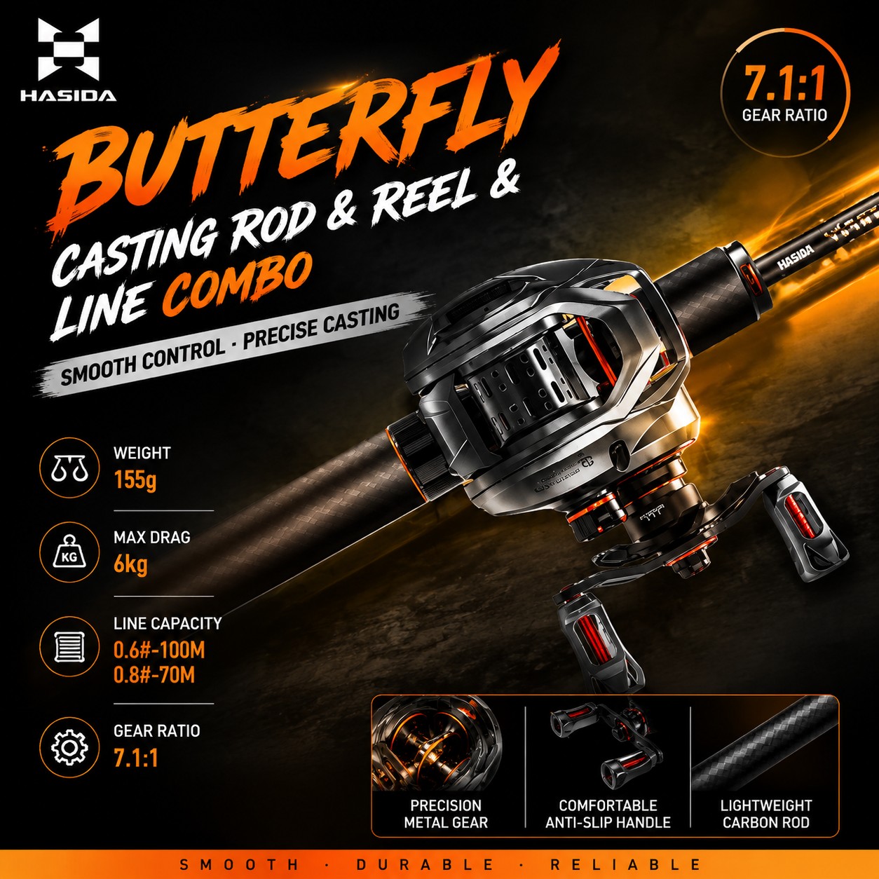 Set Pancing Baitcasting HASIDA - Fishing Rod Carbon Fiber ulasan dan harga