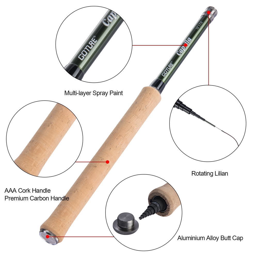 Goture Set joran pancing Tenka - Fishing Rod Combo ulasan dan harga