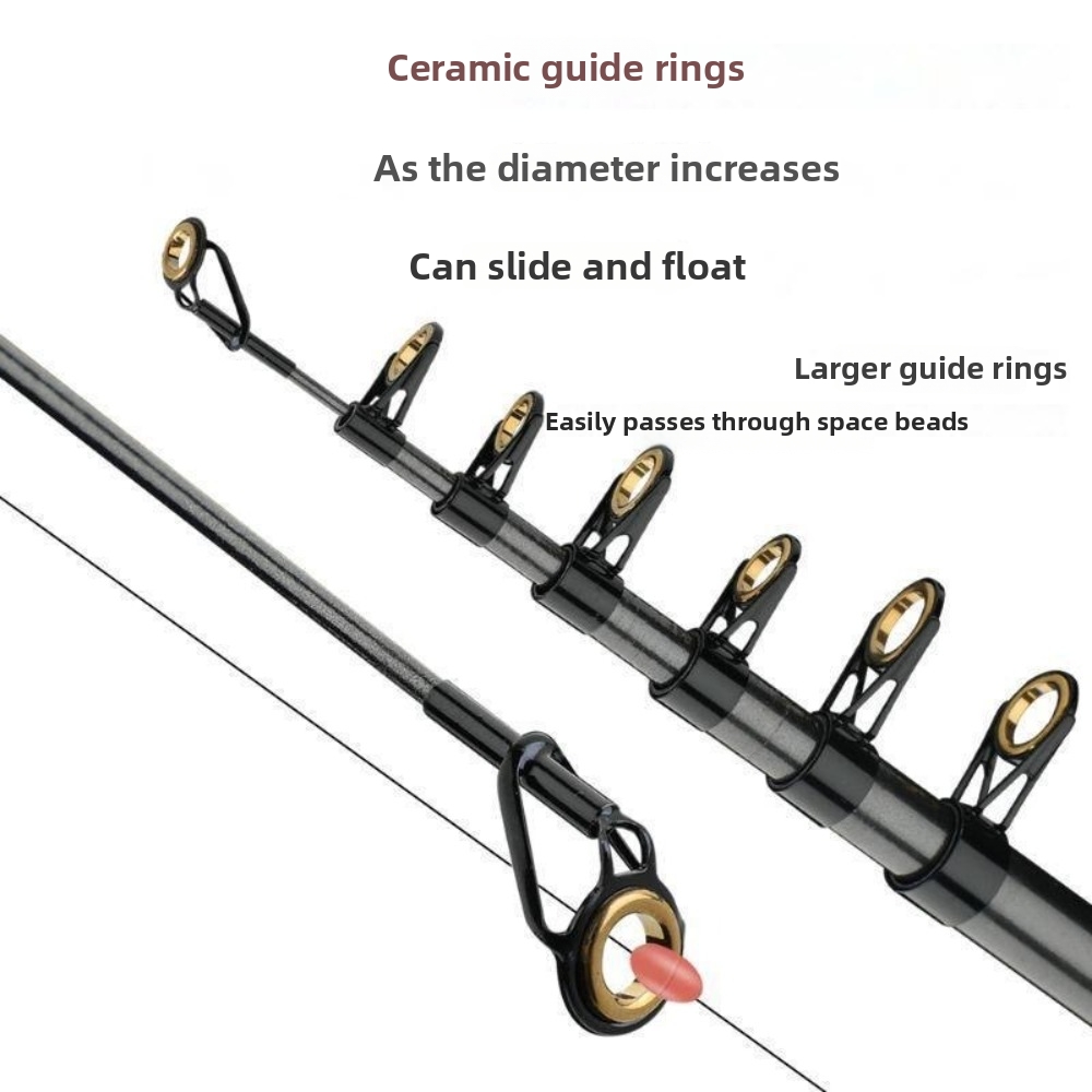 Joran Pancing Karbon 30T Dapat - Fishing Rod Surf ulasan dan harga